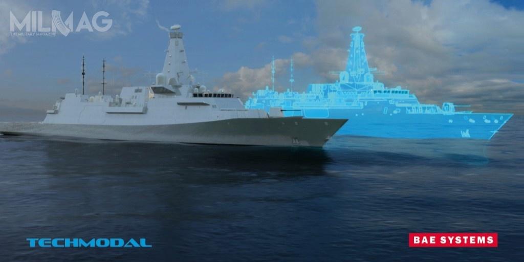 Kompetencje spółki Techmodal uzupełnią potencjał BAE Systems jako usługodawcy cyfrowego, zajmującego się danymi i analizami technicznymi / Grafika: BAE Systems